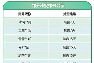 手感不佳！克拉克森23中8&三分6中1拿22分7板5助